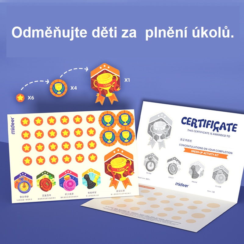 obliekanie zvieratiek