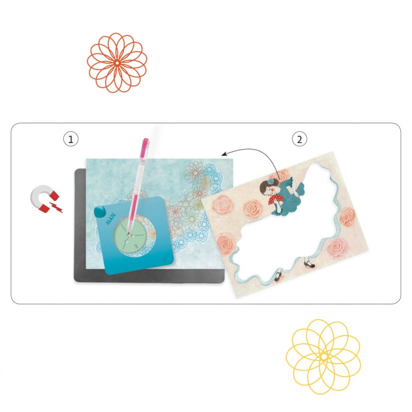 Spirograf – Šaty plné špirál