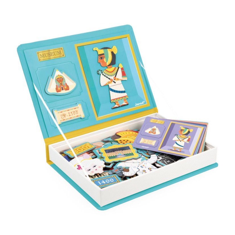 Magnetibook História
