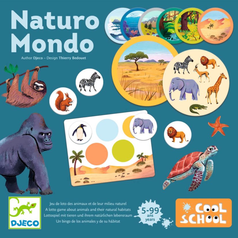 Natur der Welt (Naturo Mondo) Lotto, Bestimmung der Jahreszeiten
