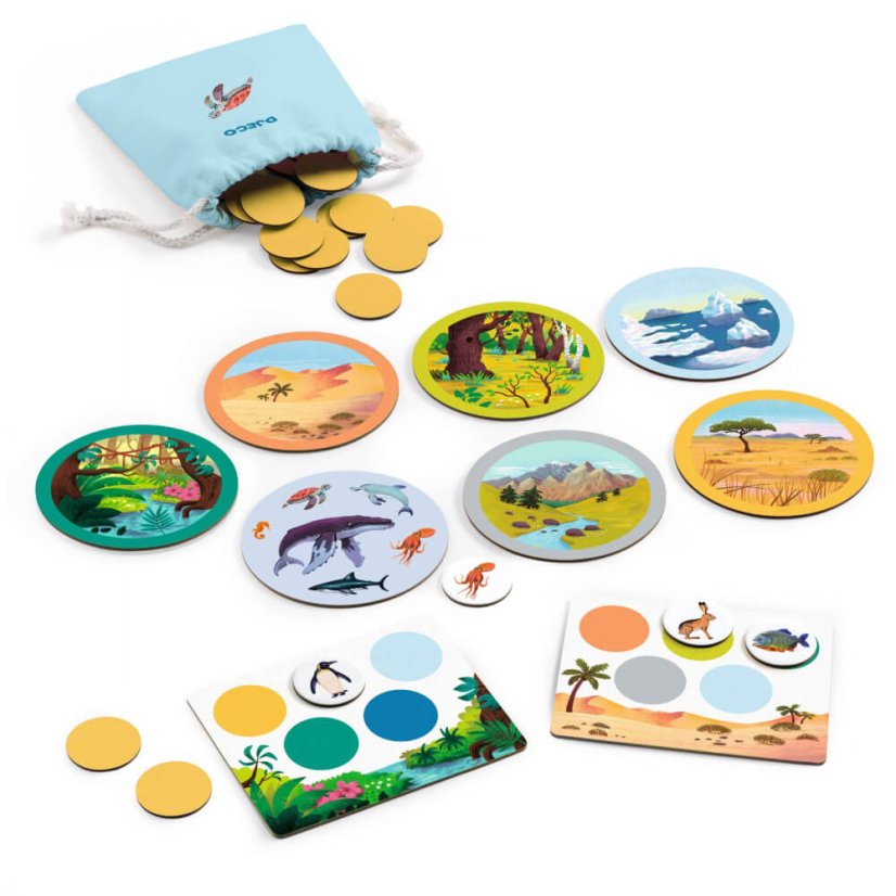 Natur der Welt (Naturo Mondo) Lotto, Bestimmung der Jahreszeiten