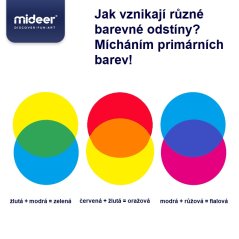Puzzlespiel: Tiere verkleiden