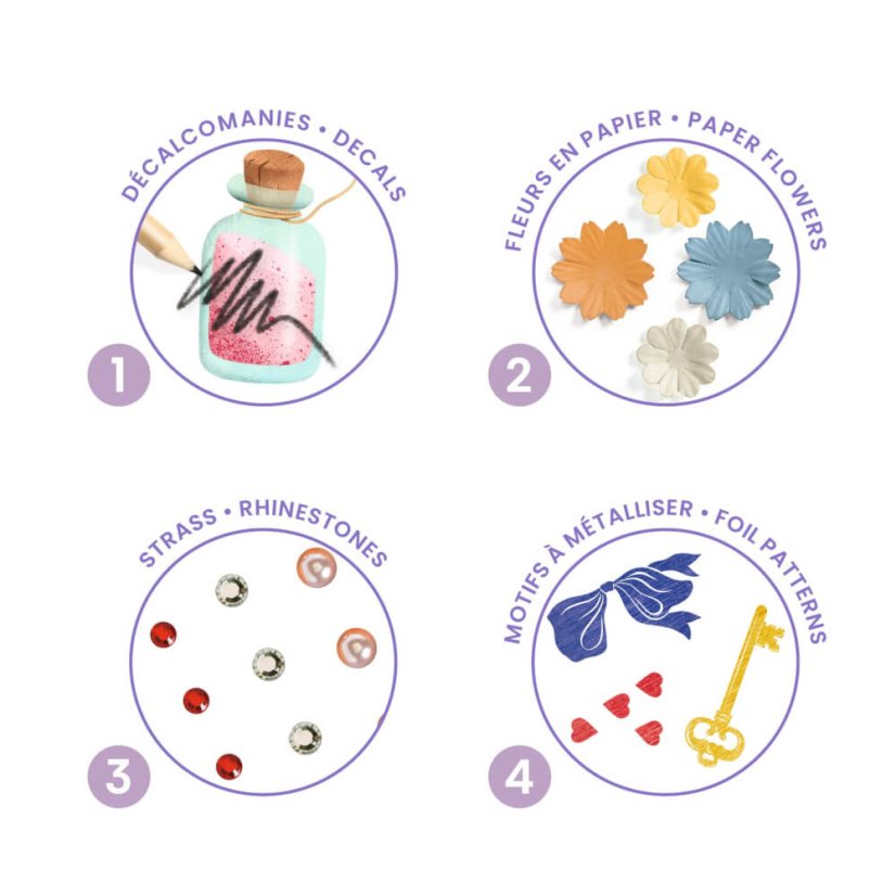 Im Wunderland: Geschichten aus Märchen zum Dekorieren